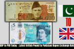 GBP to PKR – Check Latest Pound vs Pakistani Rupee Exchange Market Update