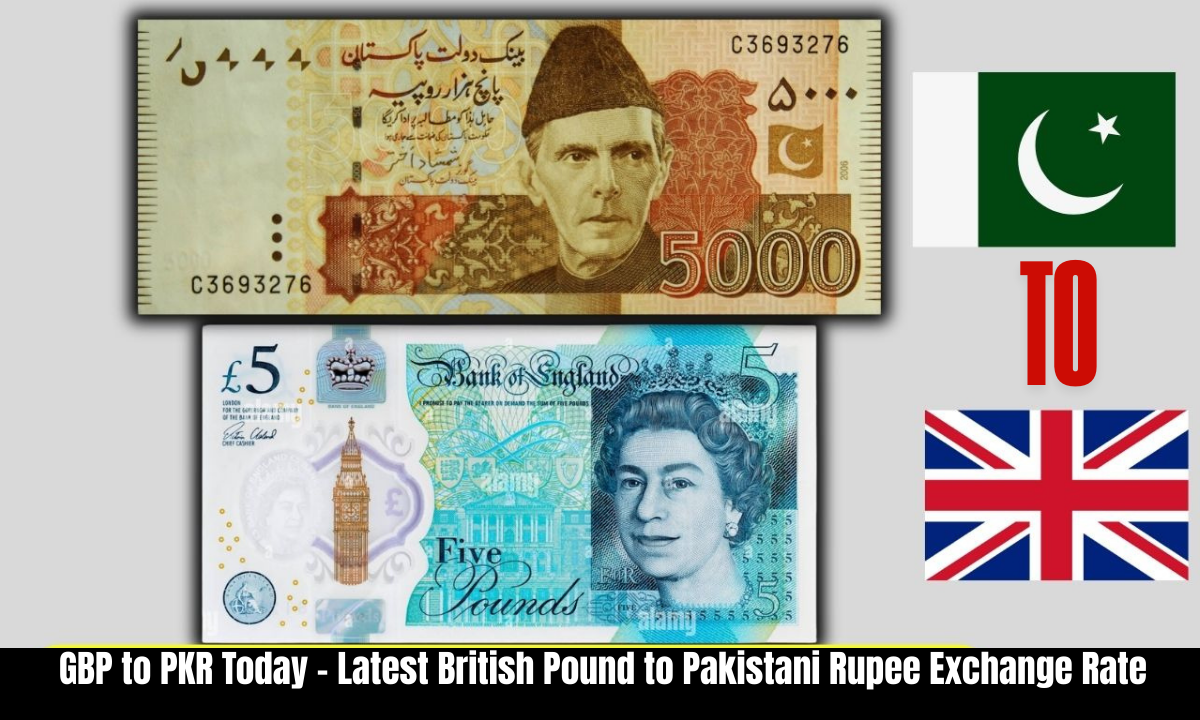 GBP to PKR – Check Latest Pound vs Pakistani Rupee Exchange Market Update