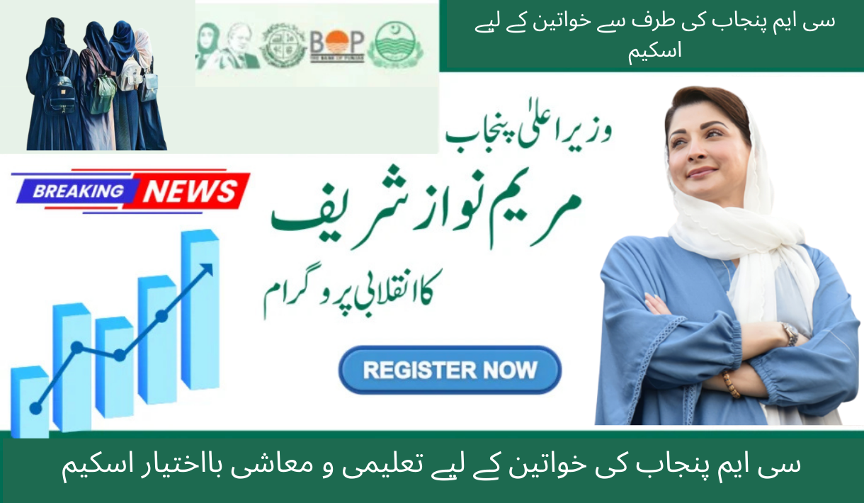 CM Punjab Scheme For Women 2025